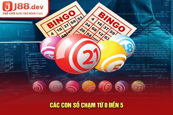 Các con số chạm từ 0 đến 5 Các con số chạm từ 0 đến 5
